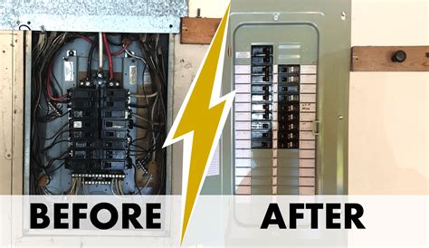 electrical breaker box cost|replace breaker cost.